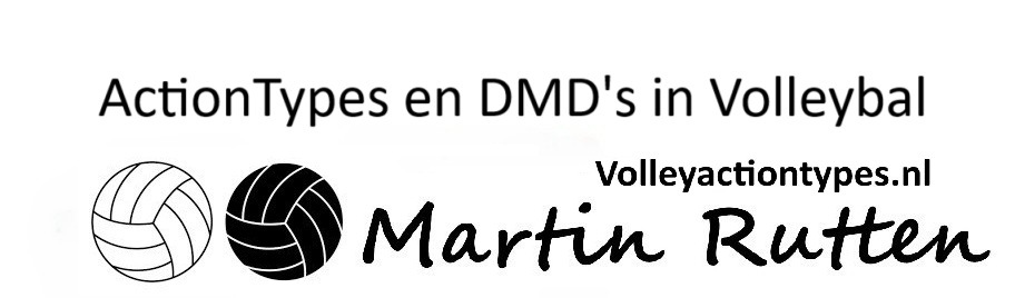 ActionTypes en DMD's in Volleybal logo